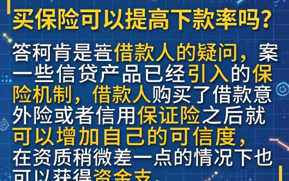 哪个口子买了保险下款的，罗列5个最新网贷口子今日整理这五个口子
