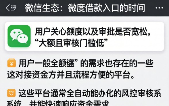 微信里面的借款有哪些,遴选5个大额无视一切还款的平台