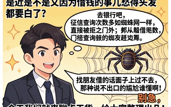 购买会员必好下款的口子，规整五个借钱平台不看综合评估的平台