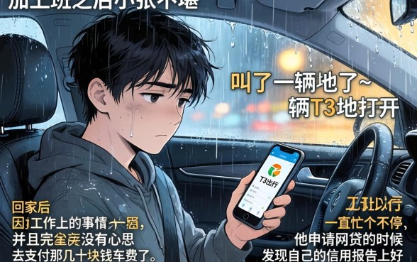 t3打车不付钱上征信吗,鼎力推荐五个芝麻信用可以借钱的平台