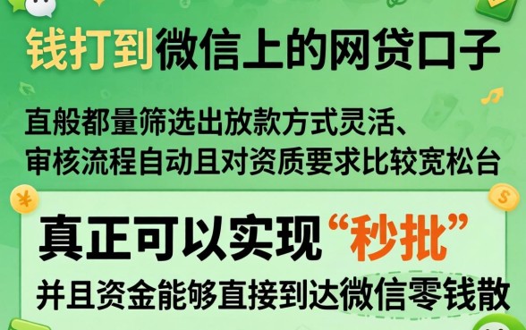 能下款到微信的口子，详尽说明五个秒批网贷轻松贷的软件