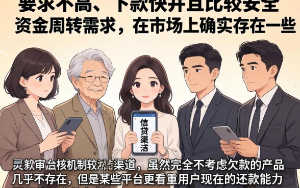 求要求低下款快的安全口子，揭秘5个不看欠款的贷款口子
