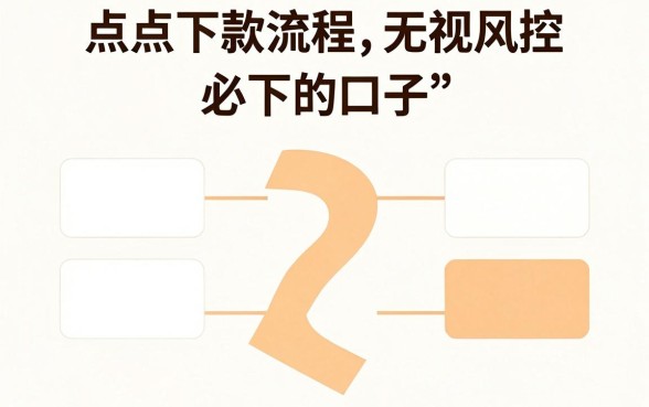 点点点下款流程是怎样的，胪列5个无视风控8000必下口子