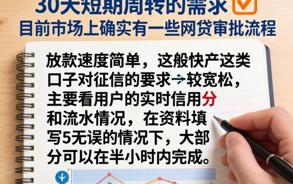 求老哥们分享下30天的口子，枚举五个秒批通过的网贷口子