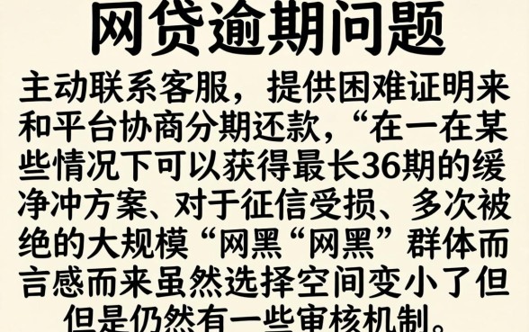 网贷逾期了能协商分36期，枚举五个网黑全拒能下款的口子