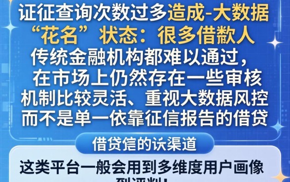 无视大数据的网贷口子，鼎力推荐5个征信花了能网贷的软件
