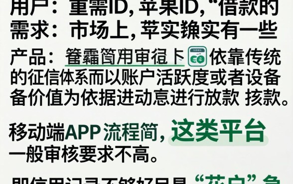 用苹果id借钱的app，汇整5个无视一切是人就下款平台