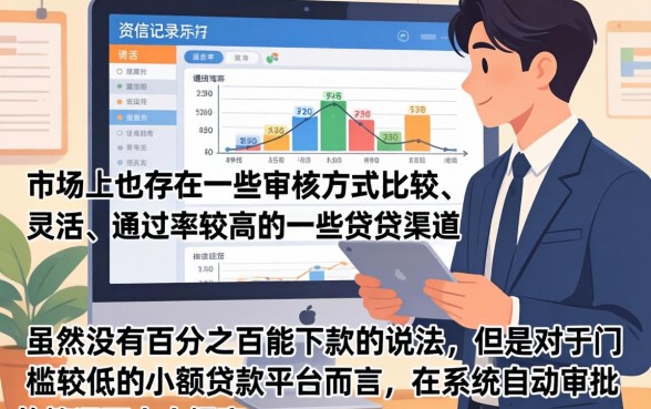 广盛行借款旗下口子，精选五个无视征信黑白100%秒下平台