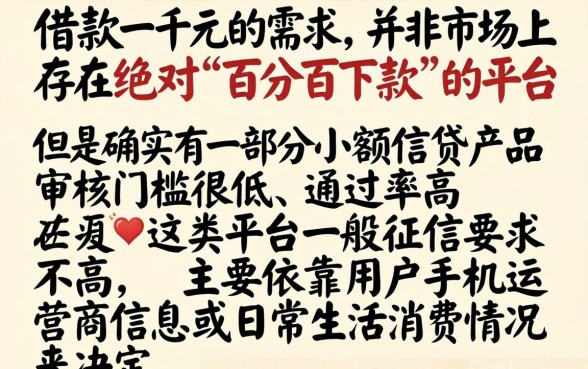 什么平台能借一千，胪列五个不看征信无视黑白百分百下款口子