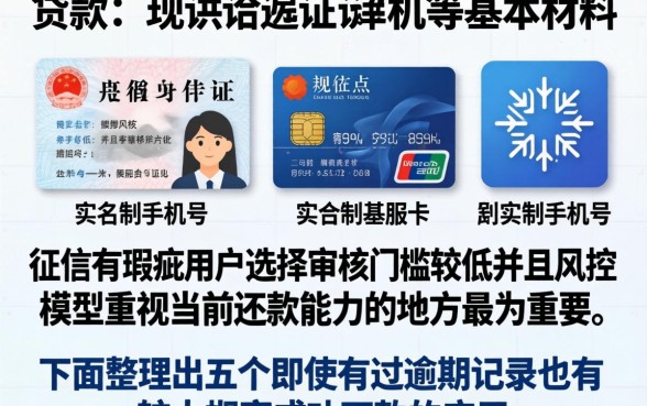 申请贷款需要哪些，规整五个有逾期借款容易通过的软件