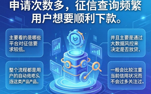 网贷比较多申请哪个容易通过，整合五个急用小钱不求征信流水轻松贷的app