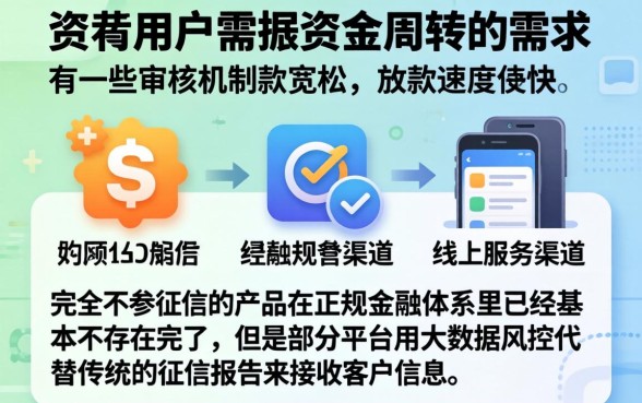 安卓能秒下的口子，理出五个小额贷款不查征信的软件