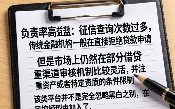 负债很高还能下款的口子，梳理五个无视黑白的网贷app