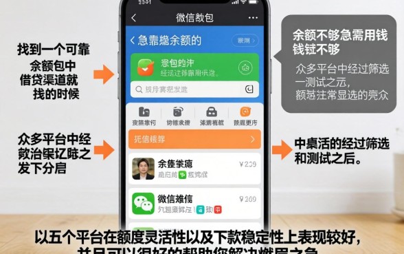 微信临时借钱口子，鼎力推荐五个值得信赖的借钱app