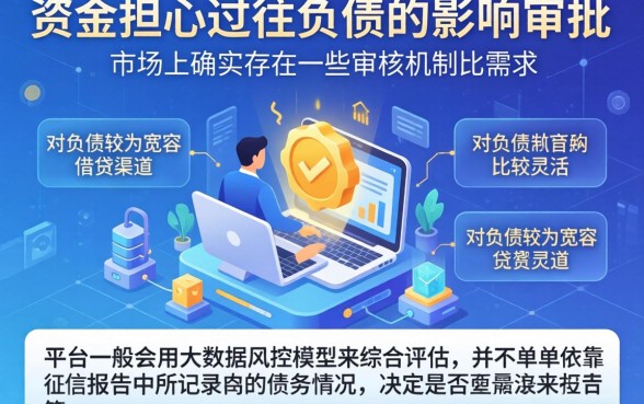 现在有哪些容易下款的口子，整理五个不看欠款的贷款口子