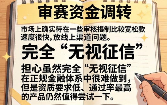线上审核秒下的口子，精选五个无视黑白无视征信申请就下款的软件