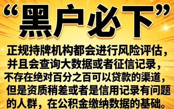 推荐几个黑户必下口子,规整5个公积金借钱口子