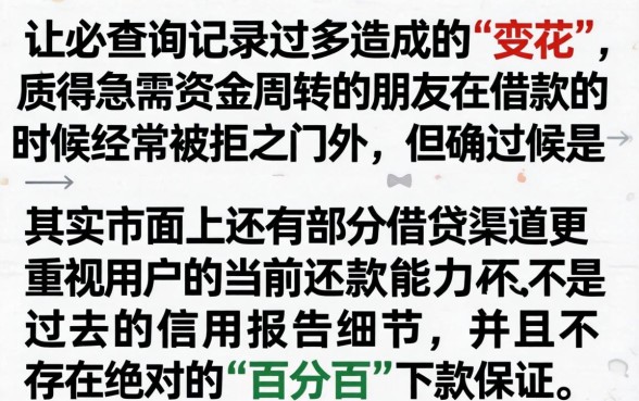 征信花了怎么办呀，概览五个无视征信黑白100%秒下口子
