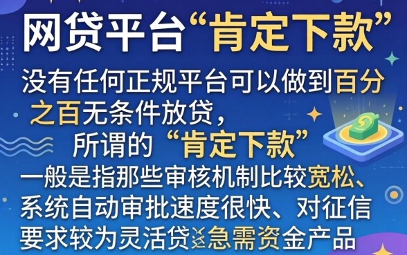 肯定下款的网贷口子，归集5个秒批通过的网贷软件