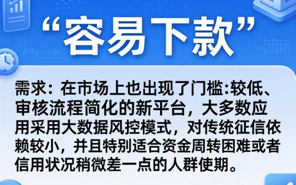 送一下容易下的口子，概括五个新上线贷款平台门槛低app