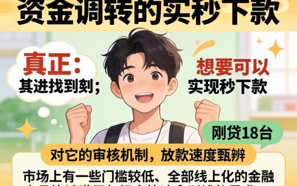 网贷口子秒下款的，整合5个18岁借款神器快速下款平台