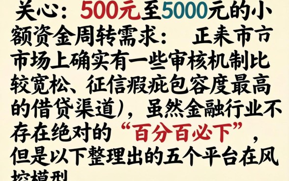 550必下的口子，整理5个无视网黑征信黑5000贷款口子