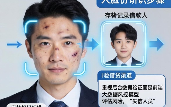 不需要人脸验证的网贷软件，深入剖析五个失信人员可以借钱的网贷app