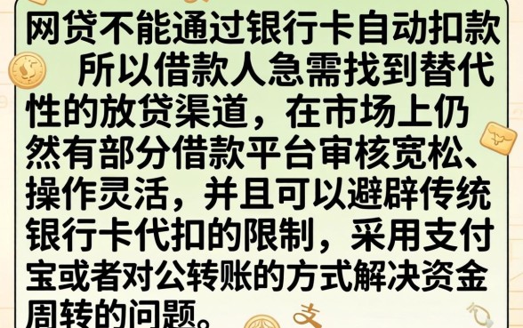 网贷不能通过银行卡扣款，揭秘五个急用不求评分快借无忧的app