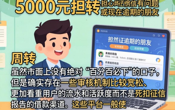 网贷快速借款5000，倾情分享五个无视征信黑户当前逾期必下款的口子
