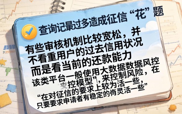 征信太花能下的大额口子，概括五个不看征信网贷平台放款快的软件