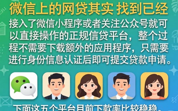 网贷微信申请口子怎么弄，罗列5个最新能下来钱的口子