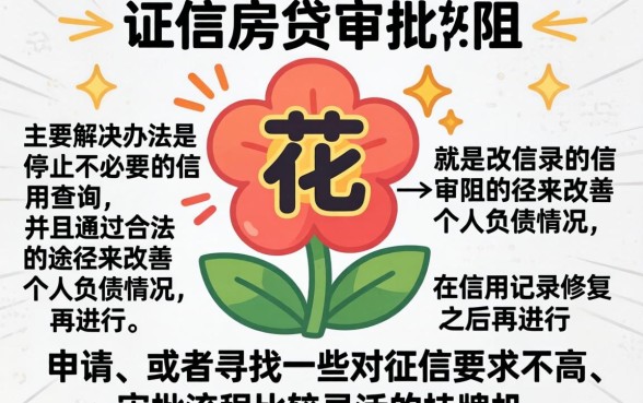 征信报告花了怎么房贷，概览5个靠谱的借款平台