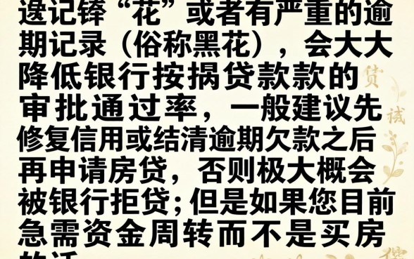 征信黑花了真的能买房吗吗，遴选五个逾期必下款的平台