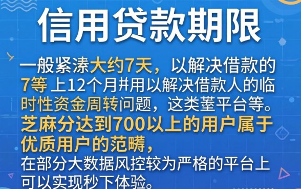 短期信用的贷款期限通常在，倾情分享5个芝麻分700能秒下的app