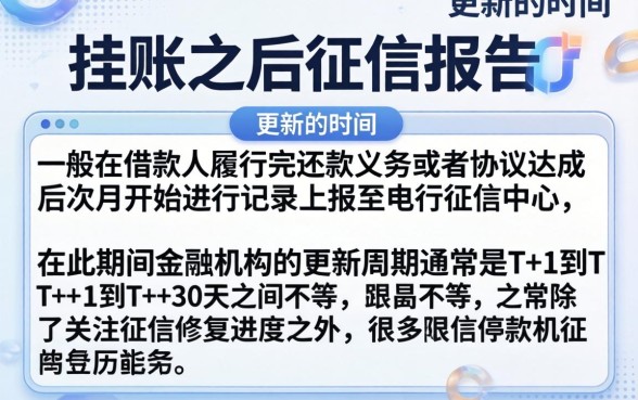 停息挂账征信报告多久更新，概括五个贷款10万比较容易的平台