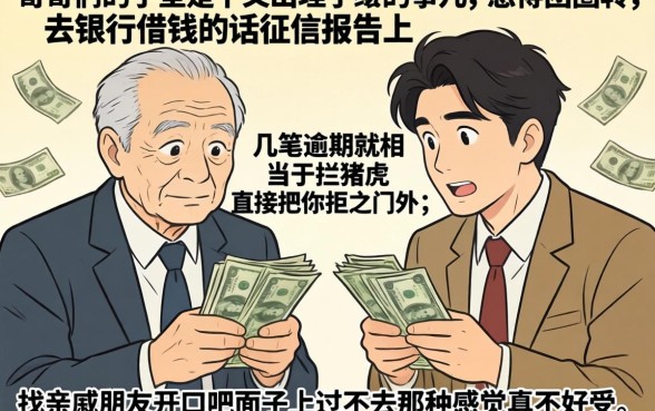 14天无视黑花白秒下口子，诚意推荐五个不看负债和征信的app