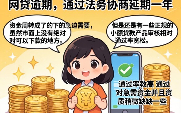 网贷逾期找法务协商延期一年，规整五个必下的小额贷款平台
