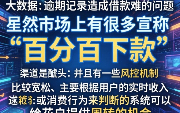 大数据花能下款的口子大全，鼎力推荐五个高炮无视逾期能下的软件