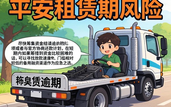 平安租赁逾期拖车我该怎么办，整理五个不看征信网贷平台放款快的口子