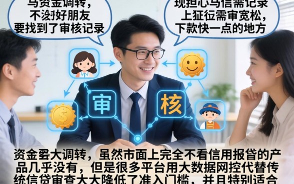 最近秒下款的口子，陈列5个20岁借钱不求征信速借软件