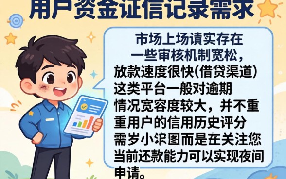 晚上秒下款的回收类口子，鼎力推荐五个逾期太多仍可下款的软件