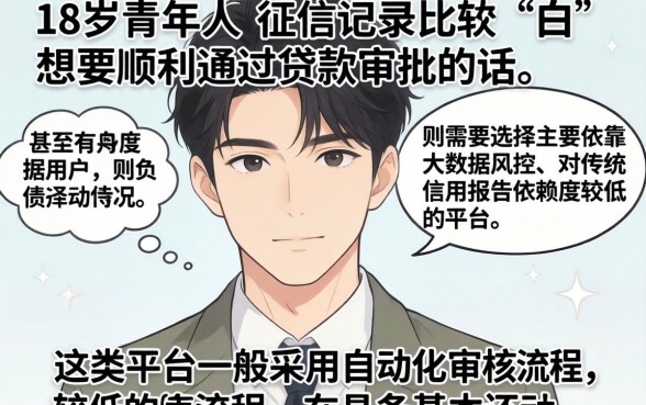 什么贷款18岁容易通过审批，筛选5个不看欠款的贷款app