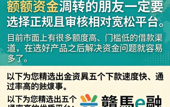 大额借款的哪些平台好，陈列5个简单容易贷款口子