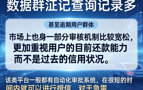 征信花数据黑花口子，诚意推荐五个714无视逾期秒下的平台