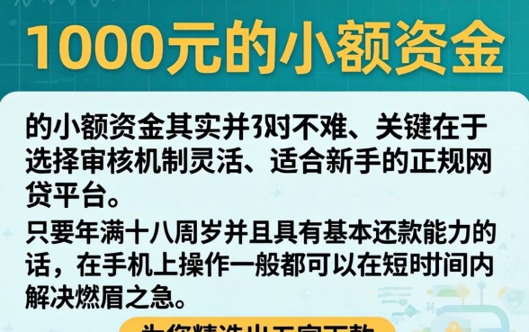 直接借1000元小额贷款，罗列5个网贷大口子轻松借软件
