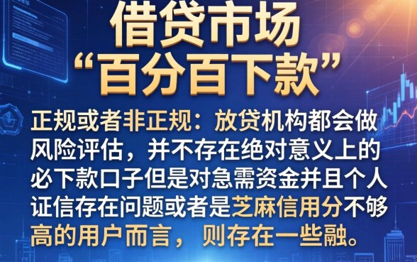 贷款有没有百分百下款的口子，归集五个金融创新秒下不要芝麻分的平台