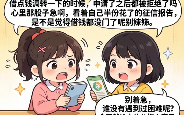 什么网贷不看任何资质的平台，鼎力推荐5个满19岁可以借款的app
