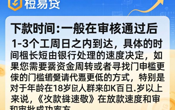 恒易贷多久可以下款，归纳五个网贷容易下款18岁的平台