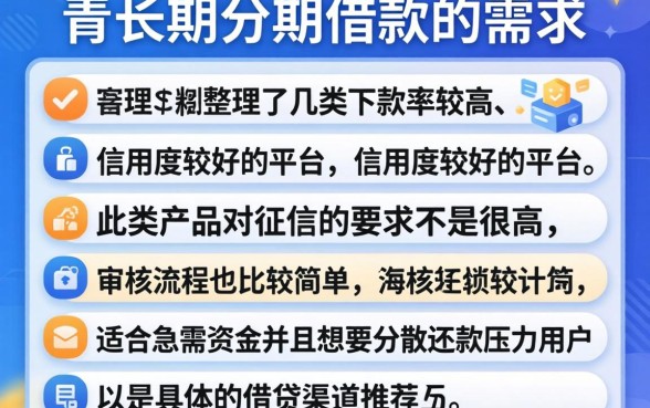 能分期五年的贷款，汇整五个高炮能下款的app