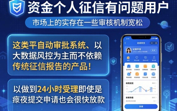黑户可下款的小贷平台，汇整5个不审核夜间直接放款的网贷平台